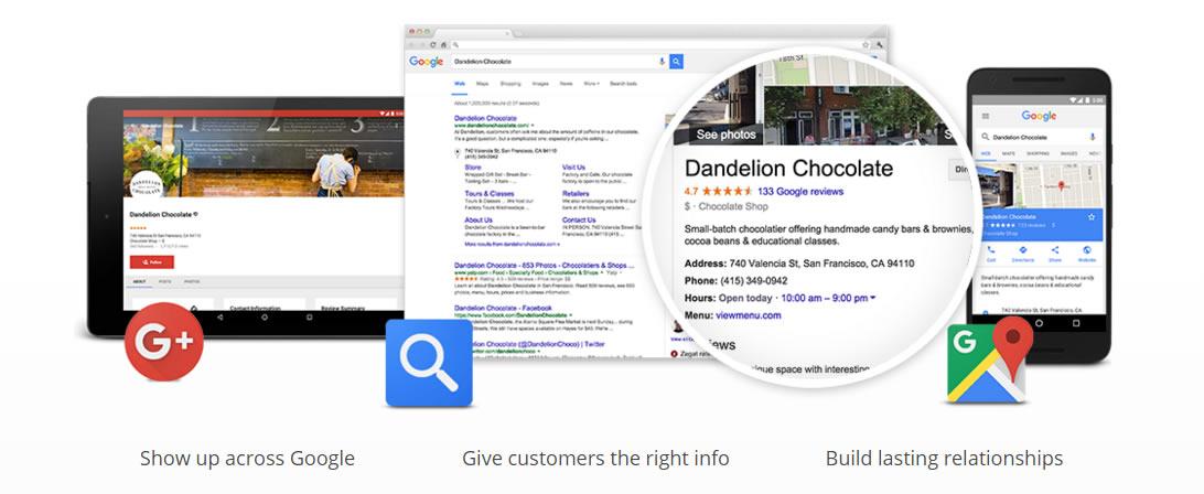 google my business